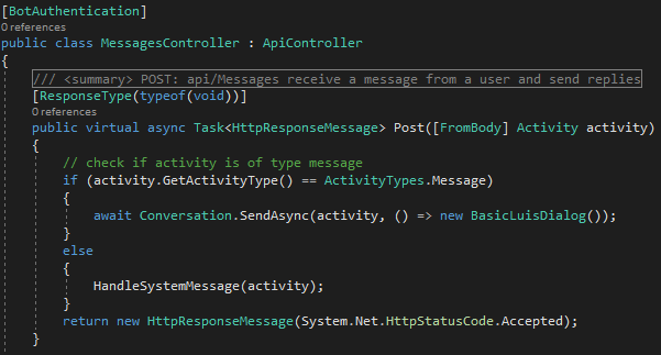 Messages_Controller